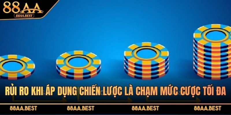 Rủi ro hàng đầu khi áp dụng chiến lược là chạm mức cược tối đa