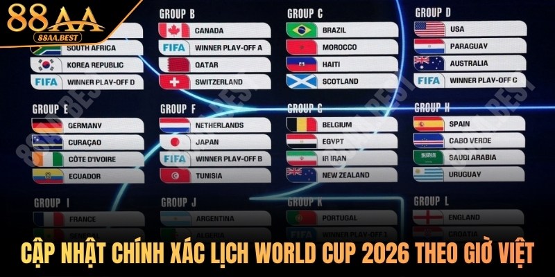 Lịch thi đấu World Cup 2026 theo giờ Việt Nam được cập nhật tại 88AA